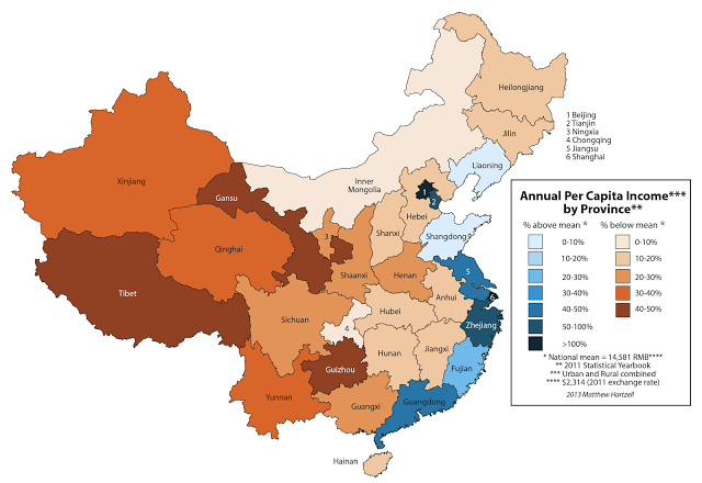 China Total Income